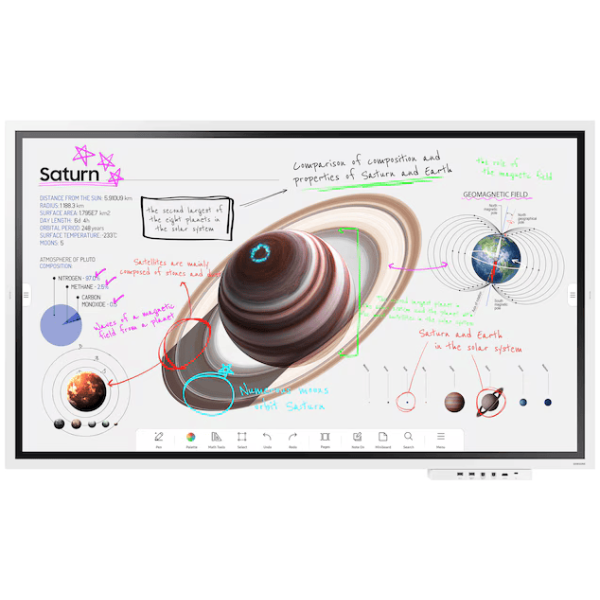 Samsung flip Pro 65″  Flip Pro WM65B Interactive Display LH65WMBWBGCXUE